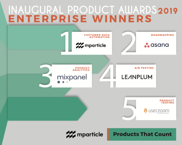 PTC awards enterprise winners e1552331152676