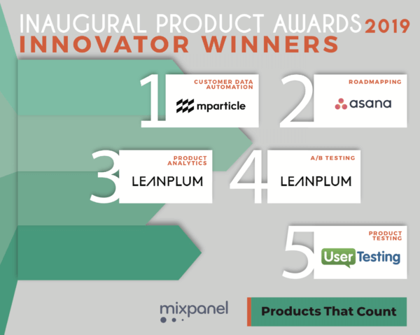 PTC awards innovator winners e1552332990952