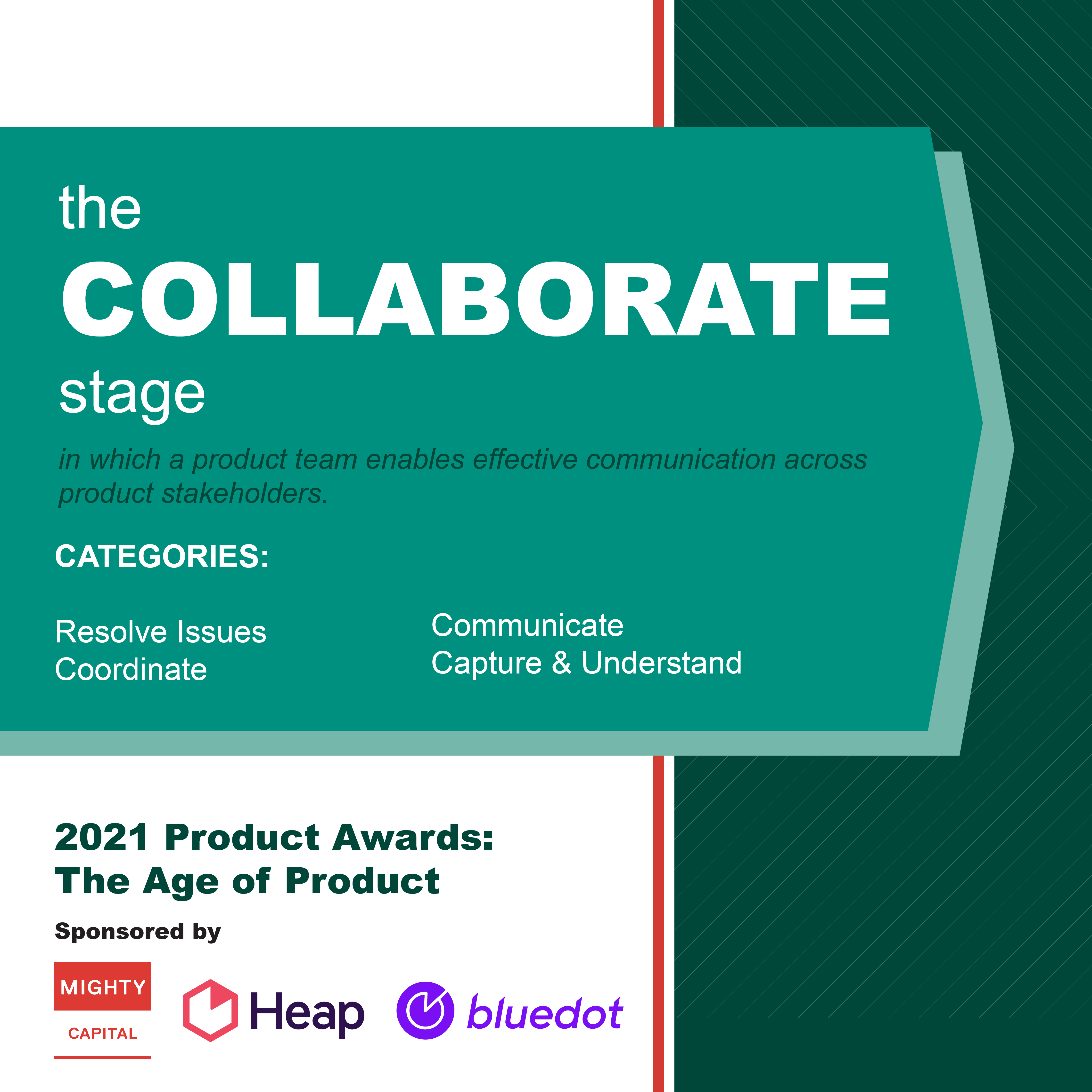 VoteGet to know the finalists in the Collaborate Stage of the 2021 Product Awards