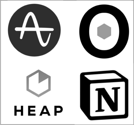 Responsive Product Accountability