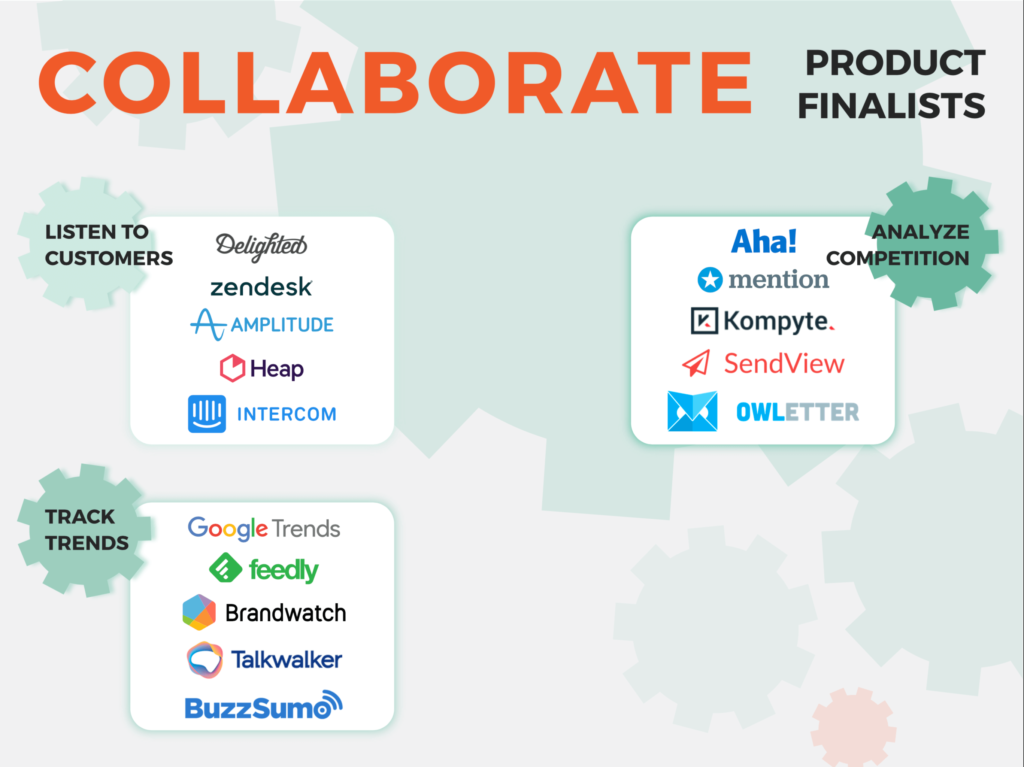 Collaborate Product FInalists