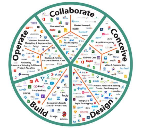 old ProductStack2019 wheel e1550683286742